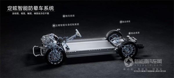 2026款腾势N9