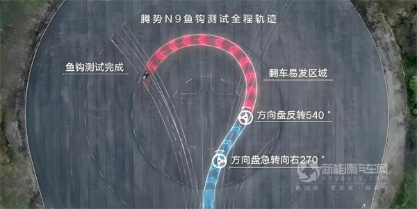 2026款腾势N9