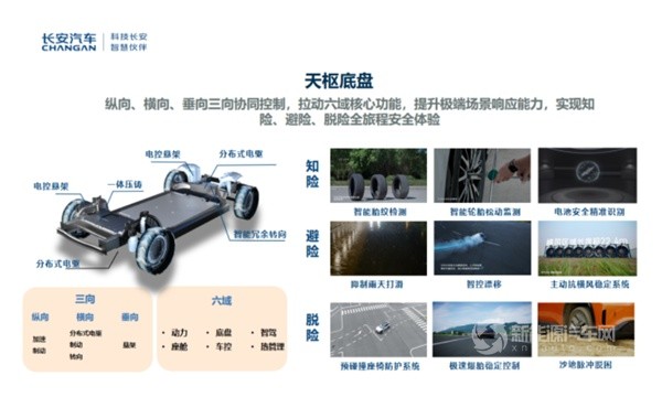 长安汽车