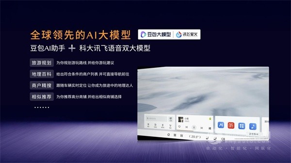 长安马自达EZ-60