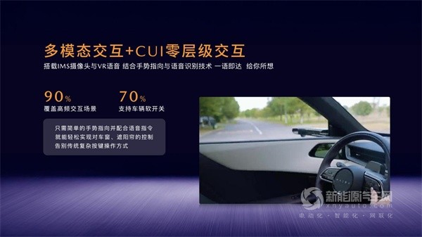 长安马自达EZ-60