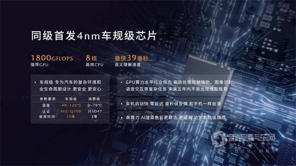 长安马自达EZ-60
