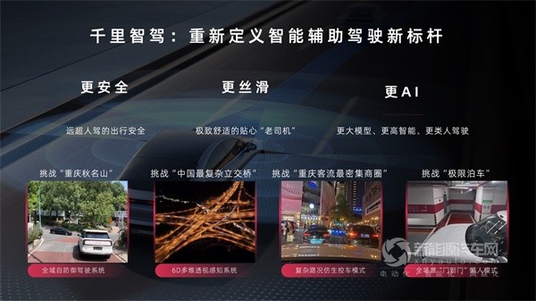 千里科技AFARI