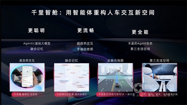 千里科技AFARI