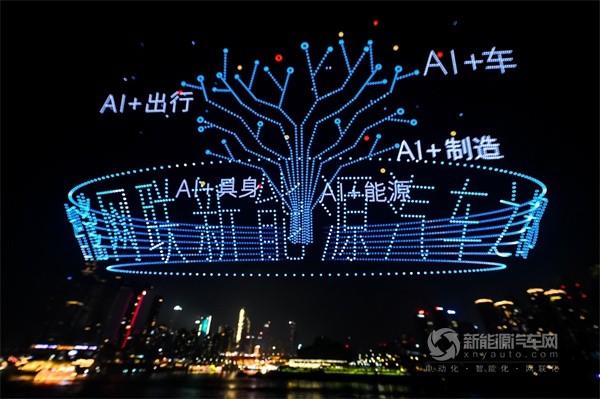 千里科技AFARI