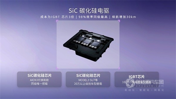 AION RT焕新款