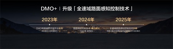 方程豹