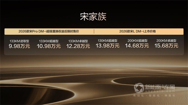 比亚迪2026款宋L DM-i