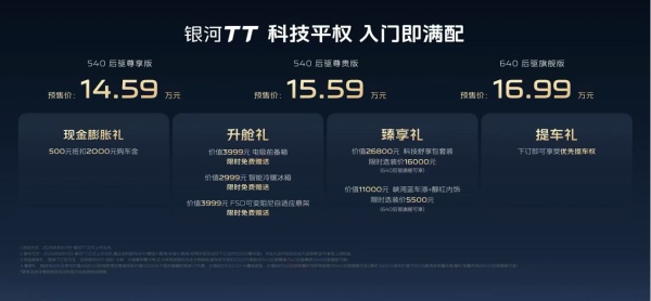 吉利银河TT