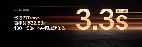 比亚迪大汉EV