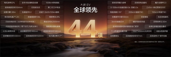 比亚迪大汉EV