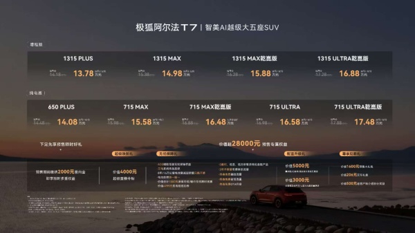 极狐阿尔法T7