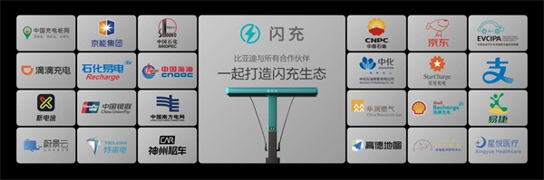 比亚迪
