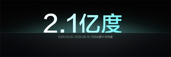 比亚迪