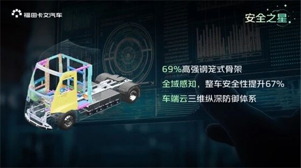 卡文乐途