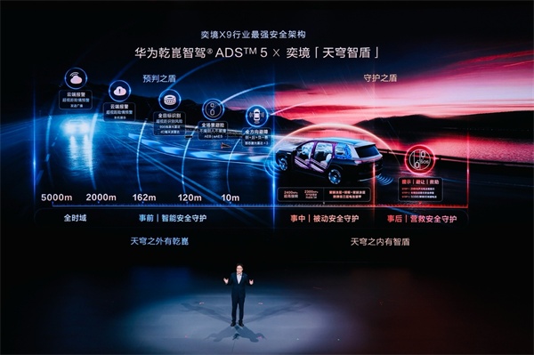 奕境 X9