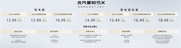 北汽星钽5X