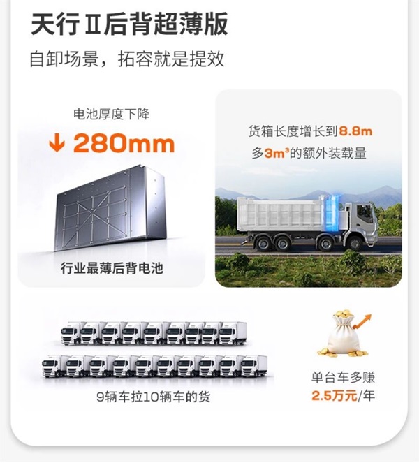 宁德时代