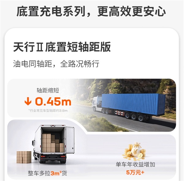宁德时代