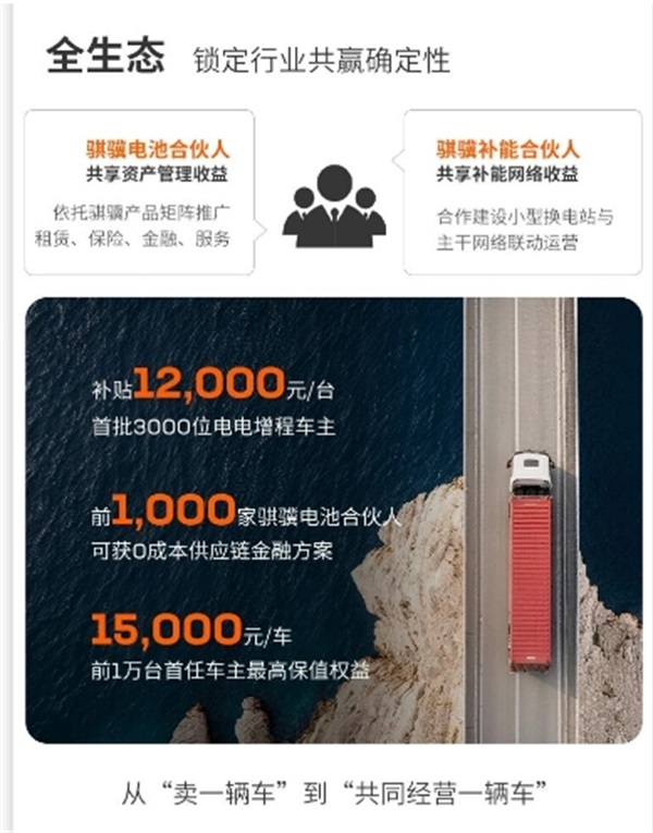宁德时代