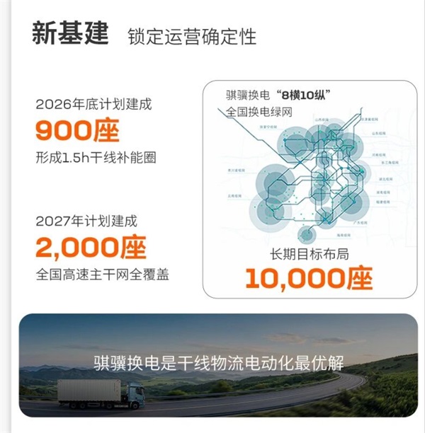 宁德时代