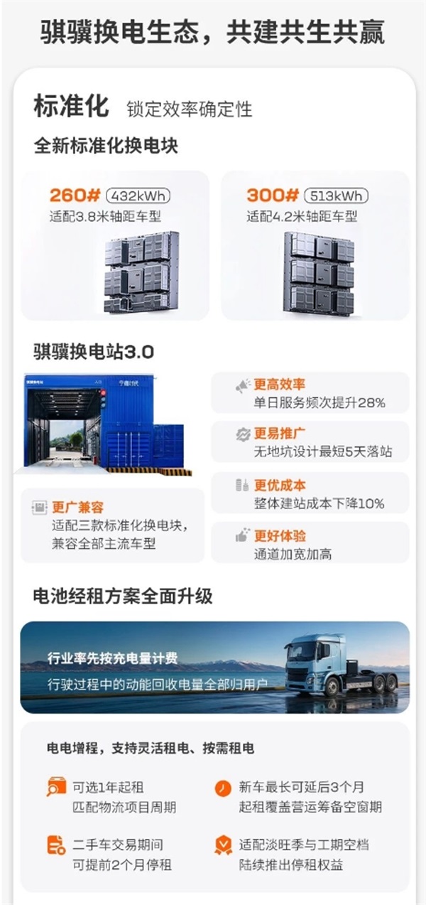 宁德时代