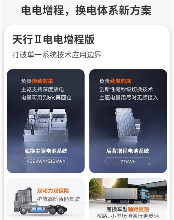 宁德时代