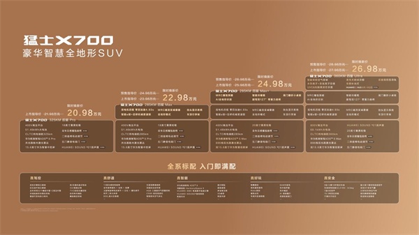 猛士X700